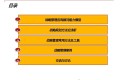 德勤咨询:战略管理咨询顾问能力模型、战略规划方法论、战略管理工具与实际案例应用