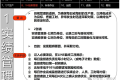 什么是生产现场管理和改善?