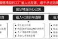 八大浪费的认识与改善