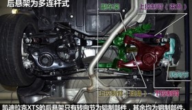 兼容性更强 凯迪拉克XTS底盘解析(2) 兼容性更强 凯迪拉克XTS底盘解析(2)