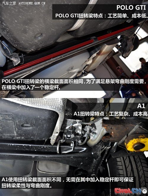 大众上海大众POLO2012款 1.4TSI GTI