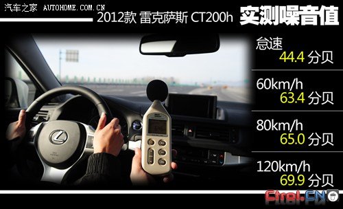 雷克萨斯 雷克萨斯 雷克萨斯CT 2012款 CT200h 豪华版