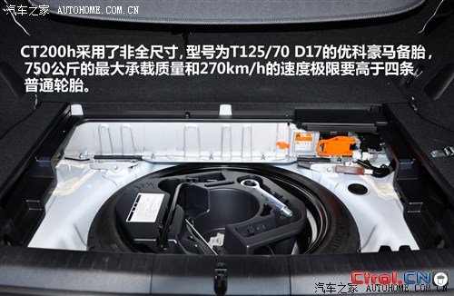 雷克萨斯雷克萨斯雷克萨斯CT2013款 CT200h F-Sport