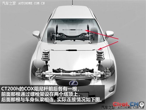 雷克萨斯雷克萨斯雷克萨斯CT2013款 CT200h F-Sport