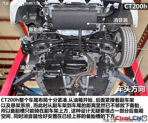 雷克萨斯雷克萨斯雷克萨斯CT2013款 CT200h F-Sport