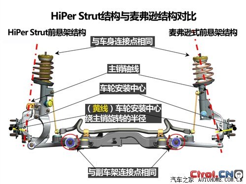 凯迪拉克通用凯迪拉克凯迪拉克XTS2013款 2.0T Premium