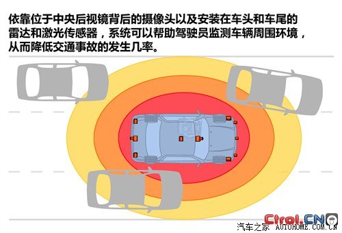 凯迪拉克通用凯迪拉克凯迪拉克XTS2013款 2.0T Premium