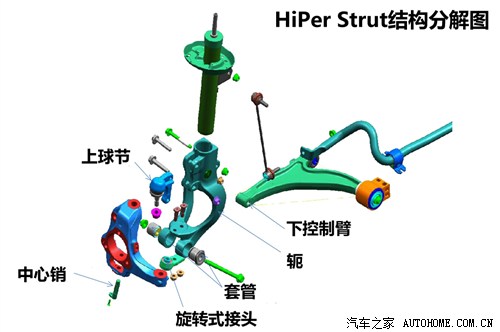 凯迪拉克通用凯迪拉克凯迪拉克XTS2013款 36S 铂金版