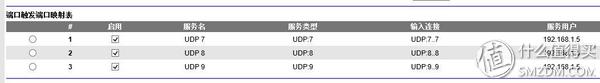 自制完美黑群晖过程及远程唤醒、DS photo+等实现说明