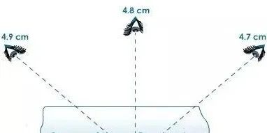 MSA 测量系统分析关键点总结 MSA 测量系统分析关键点总结