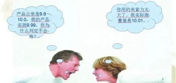 MSA 测量系统分析关键点总结 MSA 测量系统分析关键点总结