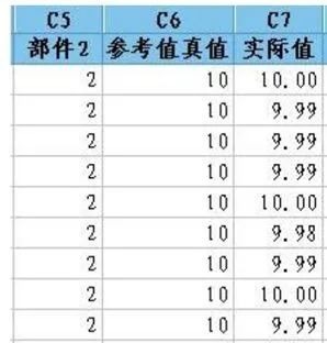 MSA 测量系统分析关键点总结 MSA 测量系统分析关键点总结