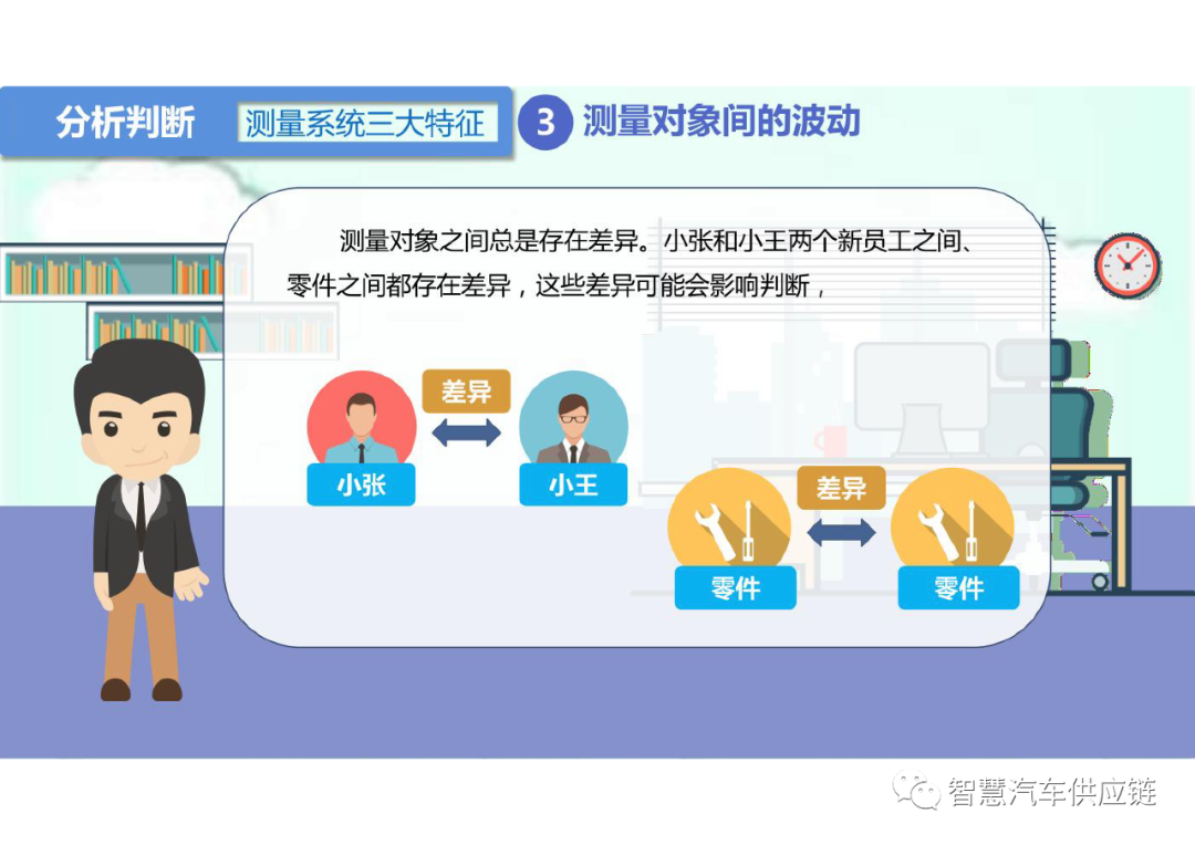 MSA 测量系统分析关键点总结 MSA 测量系统分析关键点总结