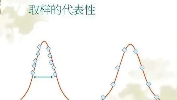MSA 测量系统分析关键点总结 MSA 测量系统分析关键点总结