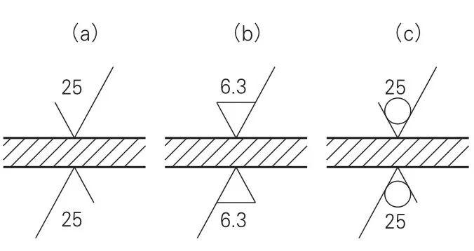 【机械基础】表面粗糙度标注Ra、Rz、Ry区别 【机械基础】表面粗糙度标注Ra、Rz、Ry区别