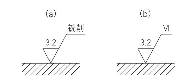 【机械基础】表面粗糙度标注Ra、Rz、Ry区别 【机械基础】表面粗糙度标注Ra、Rz、Ry区别