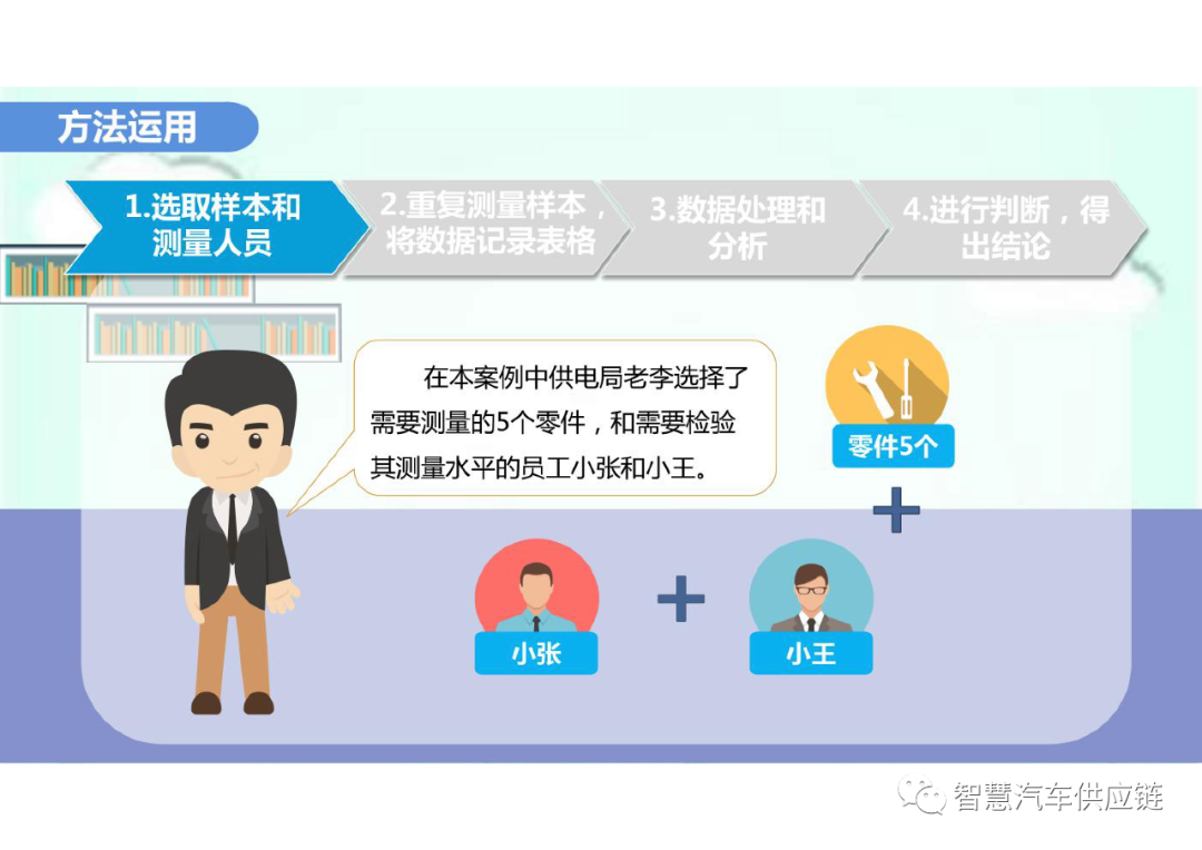 MSA 测量系统分析关键点总结 MSA 测量系统分析关键点总结