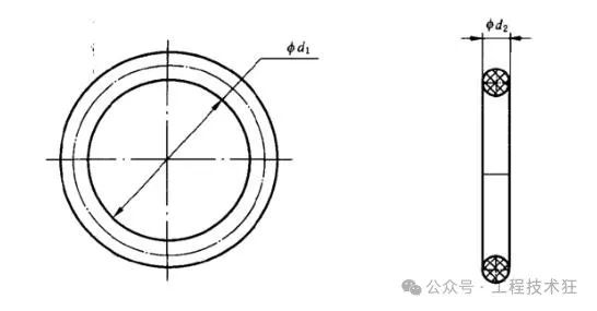 O形密封圈型式、沟槽设计及选用原则 O形密封圈型式、沟槽设计及选用原则