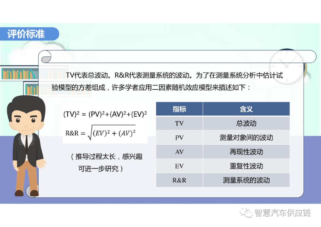 MSA 测量系统分析关键点总结 MSA 测量系统分析关键点总结