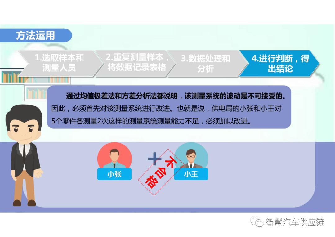 MSA 测量系统分析关键点总结 MSA 测量系统分析关键点总结