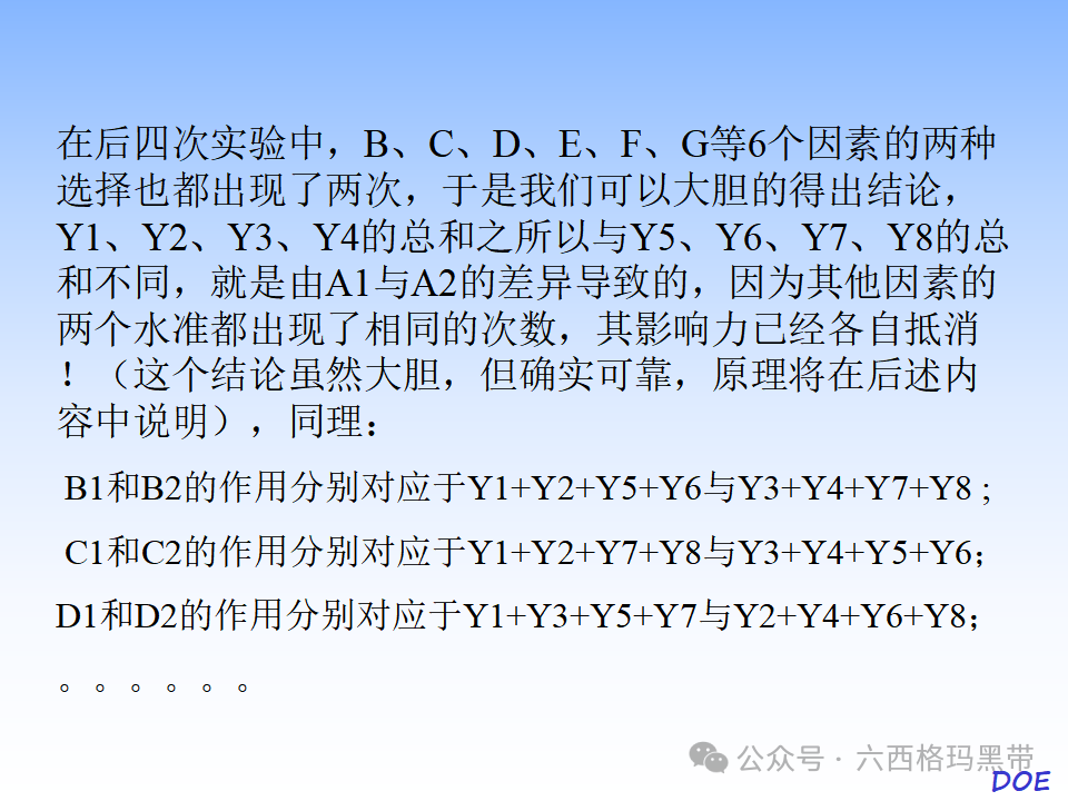 DOE-实验设计及实例操作 DOE-实验设计及实例操作