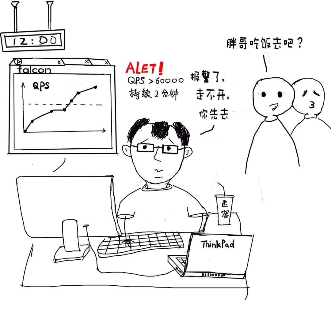 为什么你996猝死,你老板007都没事? 为什么你996猝死,你老板007都没事?