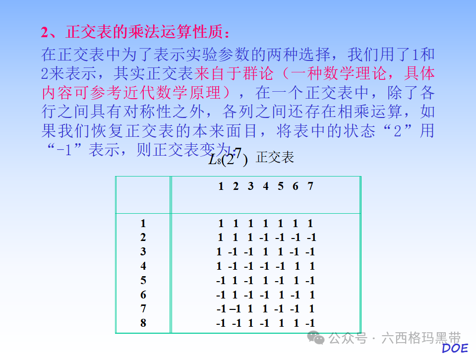 DOE-实验设计及实例操作 DOE-实验设计及实例操作