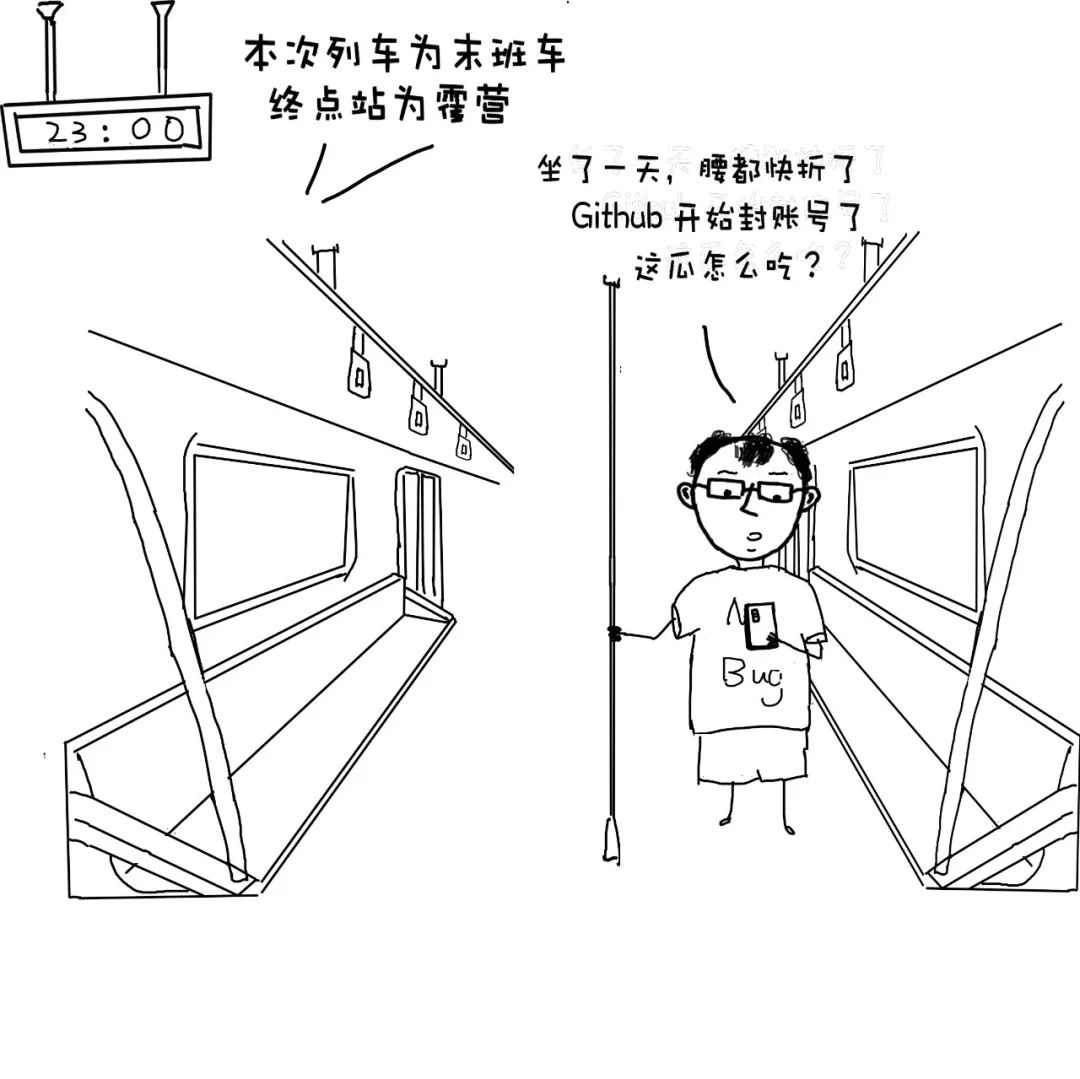 为什么你996猝死,你老板007都没事? 为什么你996猝死,你老板007都没事?