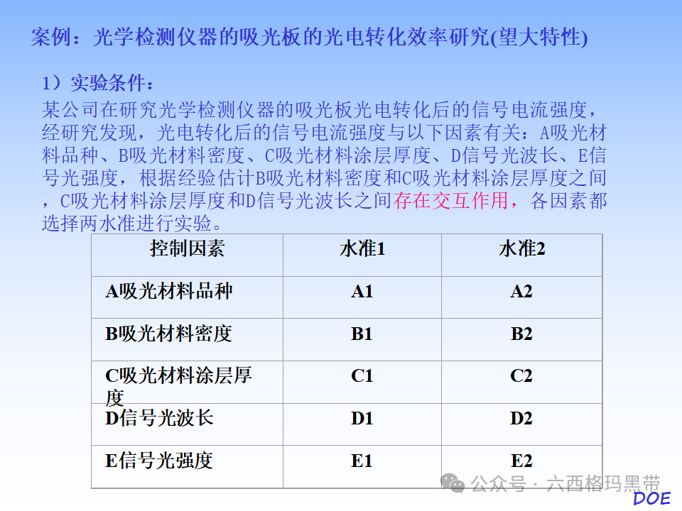 DOE-实验设计及实例操作 DOE-实验设计及实例操作
