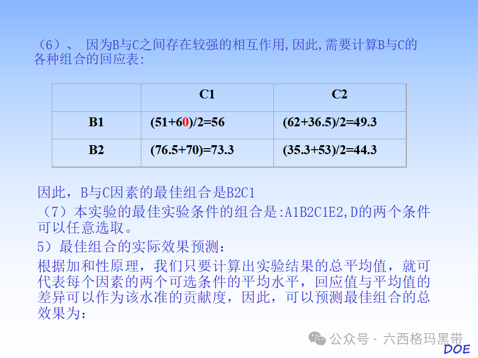 DOE-实验设计及实例操作 DOE-实验设计及实例操作
