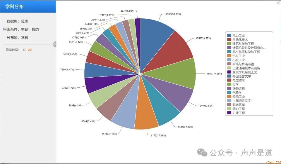 名词解释 | 模态 名词解释 | 模态