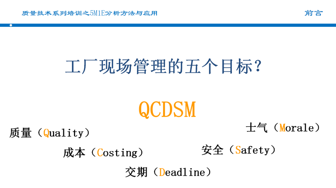 5M1E分析方法:提升质量管理的利器 5M1E分析方法:提升质量管理的利器