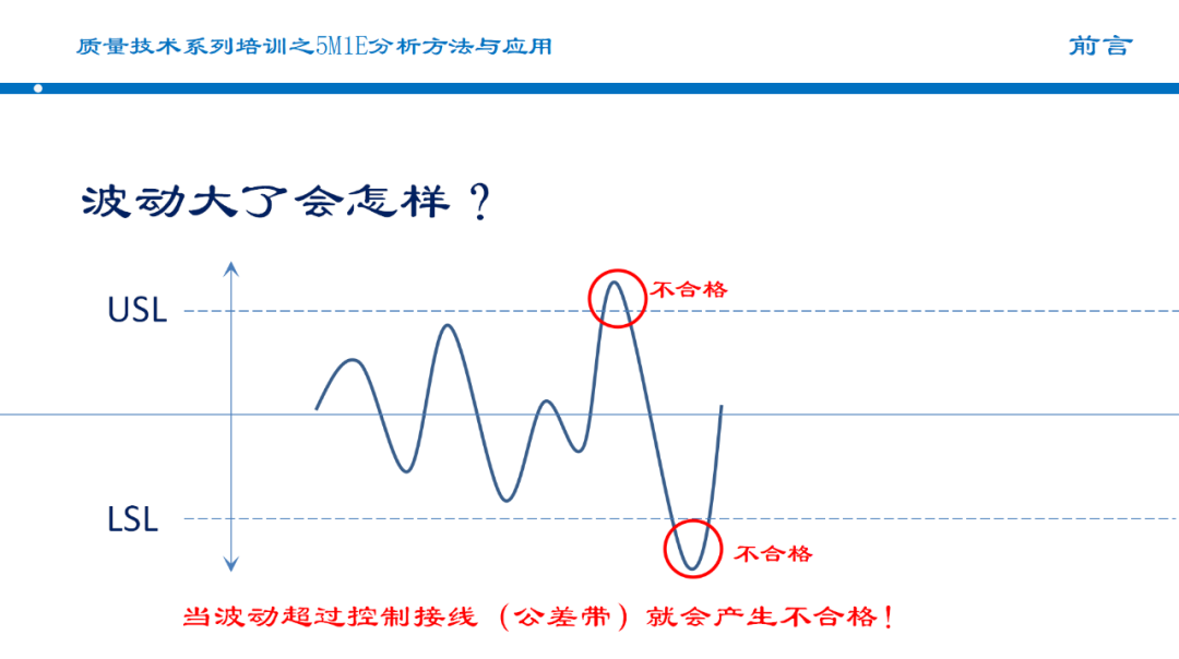 5M1E分析方法:提升质量管理的利器 5M1E分析方法:提升质量管理的利器