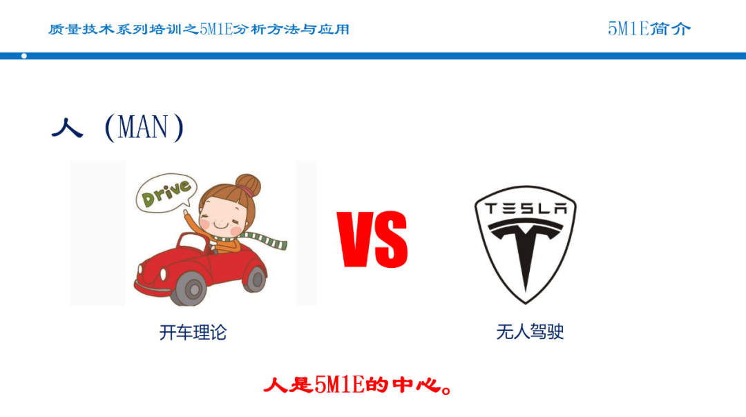 5M1E分析方法:提升质量管理的利器 5M1E分析方法:提升质量管理的利器