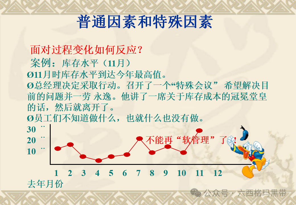 五大工具:SPC 五大工具:SPC