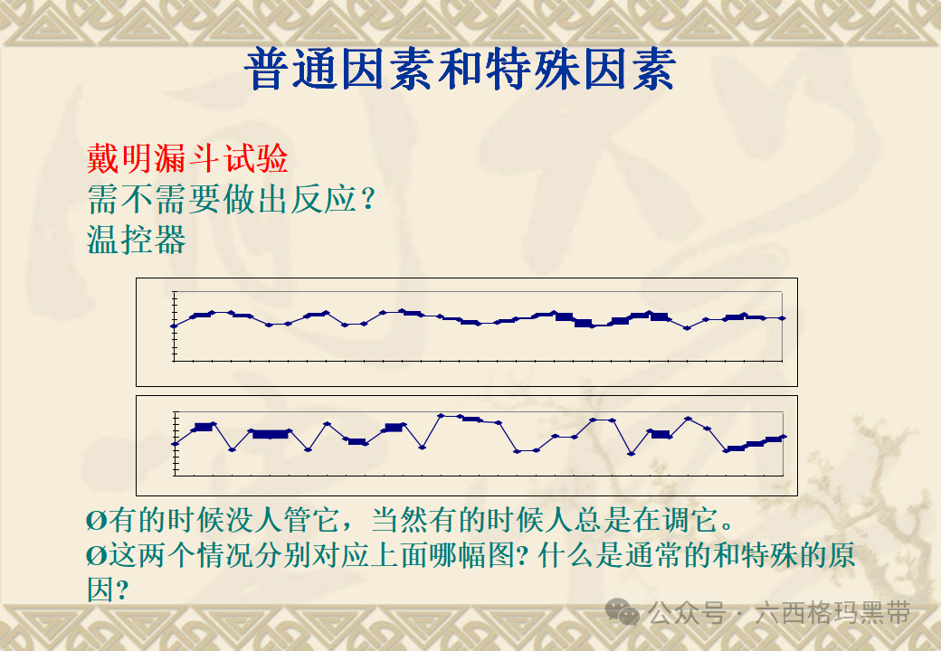 五大工具:SPC 五大工具:SPC