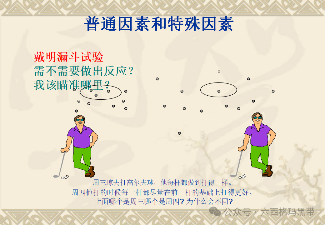 五大工具:SPC 五大工具:SPC