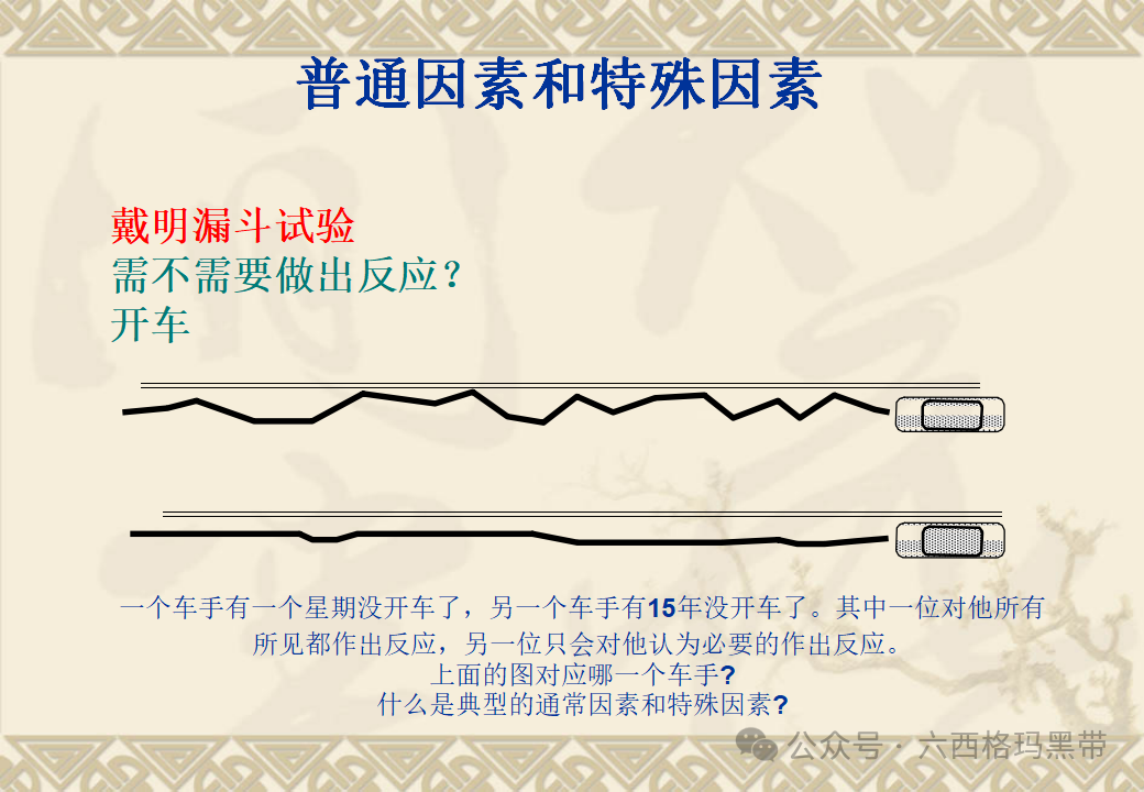 五大工具:SPC 五大工具:SPC