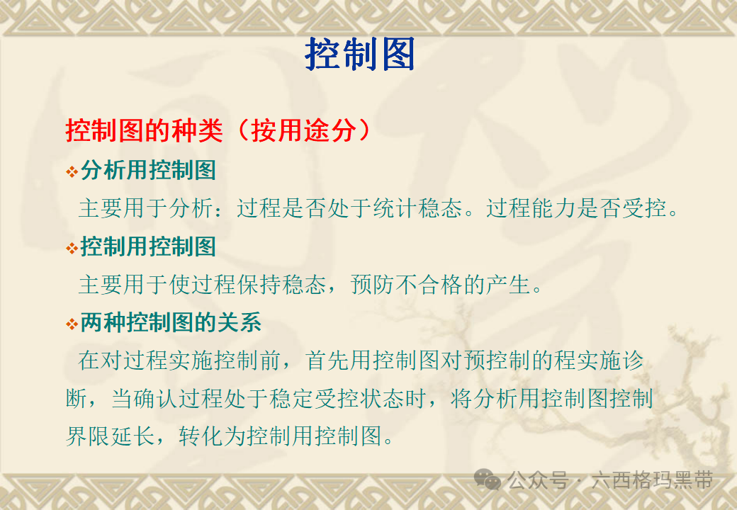 五大工具:SPC 五大工具:SPC