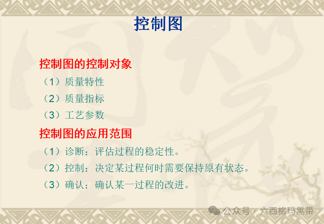 五大工具:SPC 五大工具:SPC