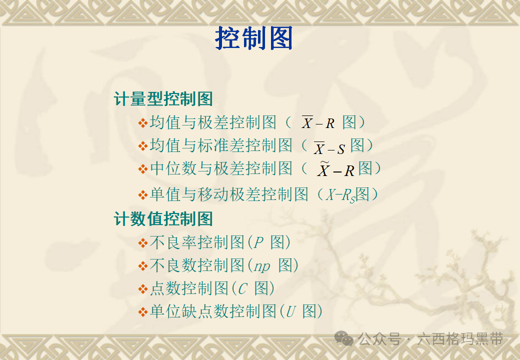 五大工具:SPC 五大工具:SPC