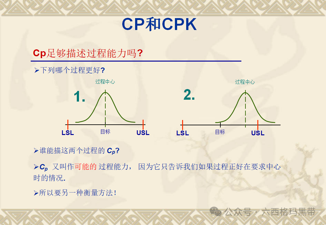 五大工具:SPC 五大工具:SPC