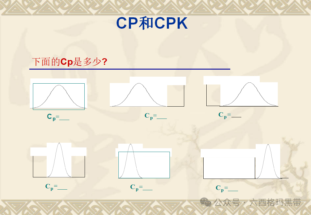 五大工具:SPC 五大工具:SPC