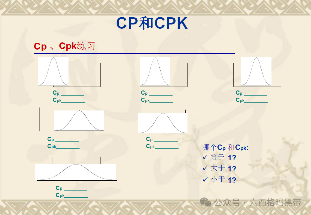五大工具:SPC 五大工具:SPC