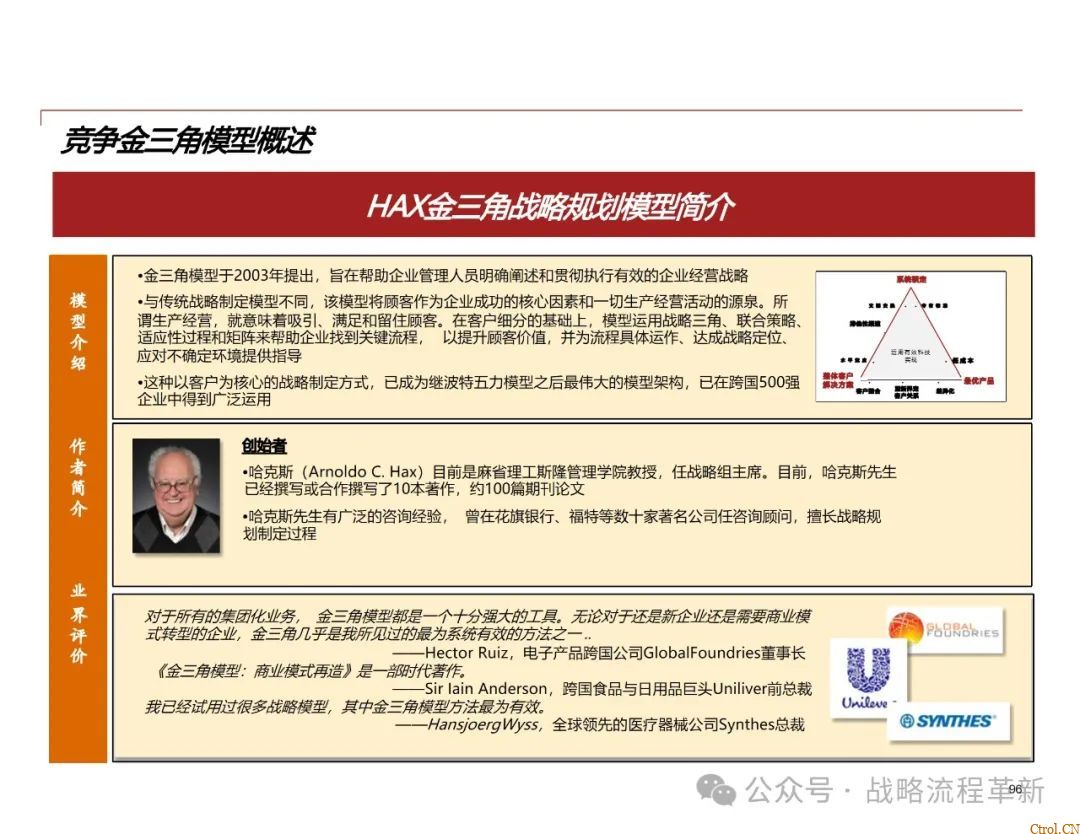 德勤咨询:战略管理咨询顾问能力模型、战略规划方法论、战略管理工具与实际案例应用 德勤咨询:战略管理咨询顾问能力模型、战略规划方法论、战略管理工具与实际案例应用