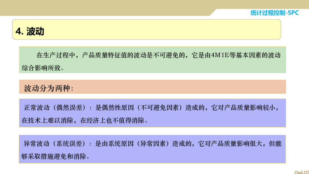 SPC统计过程控制 SPC统计过程控制