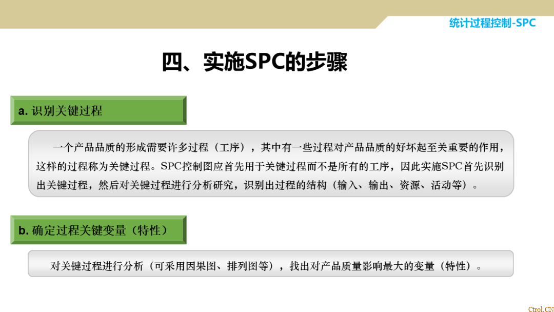 SPC统计过程控制 SPC统计过程控制