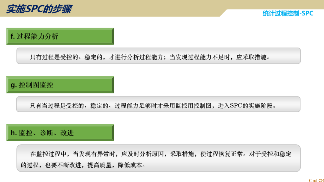 SPC统计过程控制 SPC统计过程控制