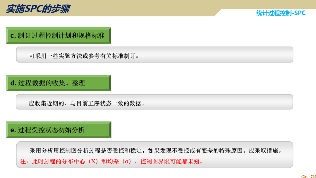SPC统计过程控制 SPC统计过程控制