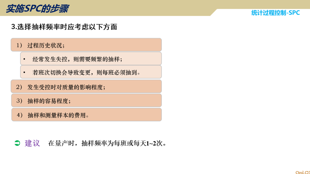 SPC统计过程控制 SPC统计过程控制